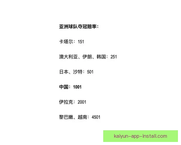 世界杯体育竞猜赔率分析：如何把握投注机会提高胜率