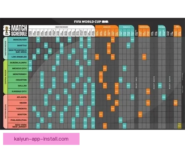美加墨世界杯赛程全解析及关键比赛时间安排指南