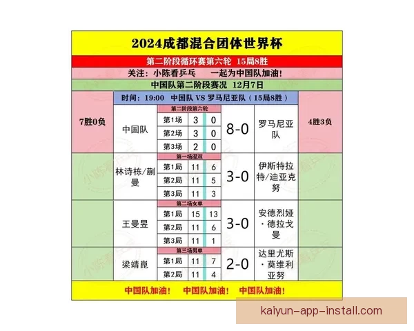 世界杯胜负竞猜全解析策略技巧助你精准锁定赛果方案