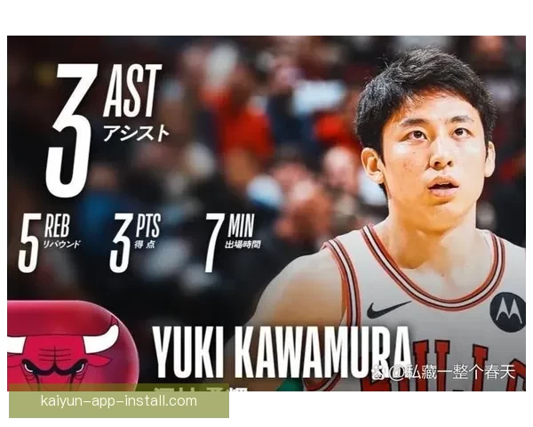 河村勇辉NBA年薪仅为日本联赛七分之一薪水差距巨大 河村勇辉NBA年薪仅为日本联赛七分之一薪水差距巨大
