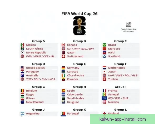 世界杯最新比分预测与赛果分析全面竞猜指南 世界杯最新比分预测与赛果分析全面竞猜指南