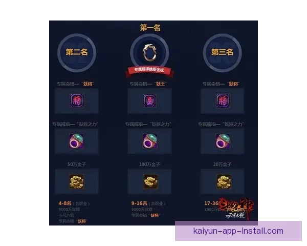 世界杯赛事全解析与实时竞猜平台助你赢取丰厚奖励 世界杯赛事全解析与实时竞猜平台助你赢取丰厚奖励