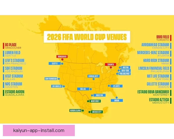 2026世界杯赛前盘口深度解析及热门球队胜负趋势预测